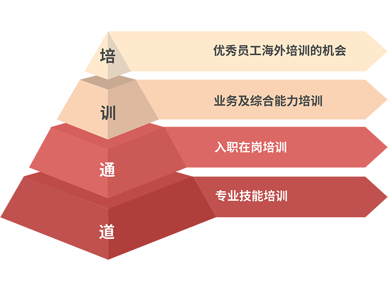 恒峰g22(国际)官网入口-每天有惊喜