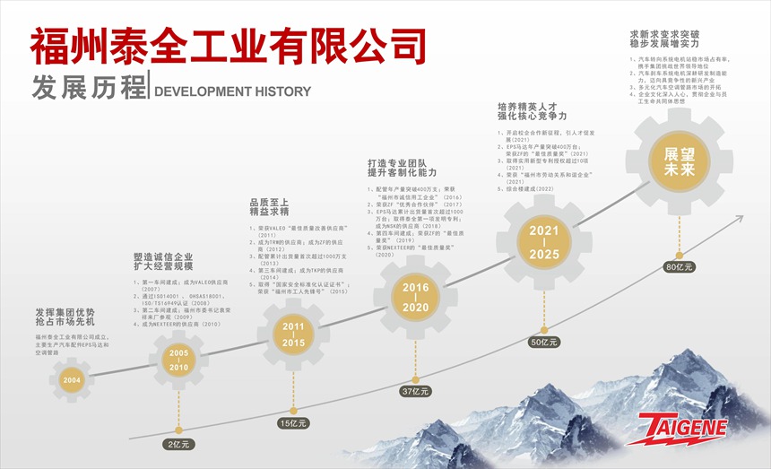 1648699829 恒峰g22(国际)官网入口-每天有惊喜