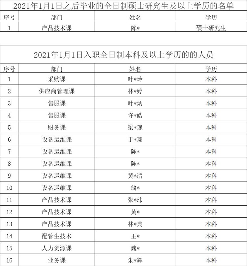 1664172982 恒峰g22(国际)官网入口-每天有惊喜
